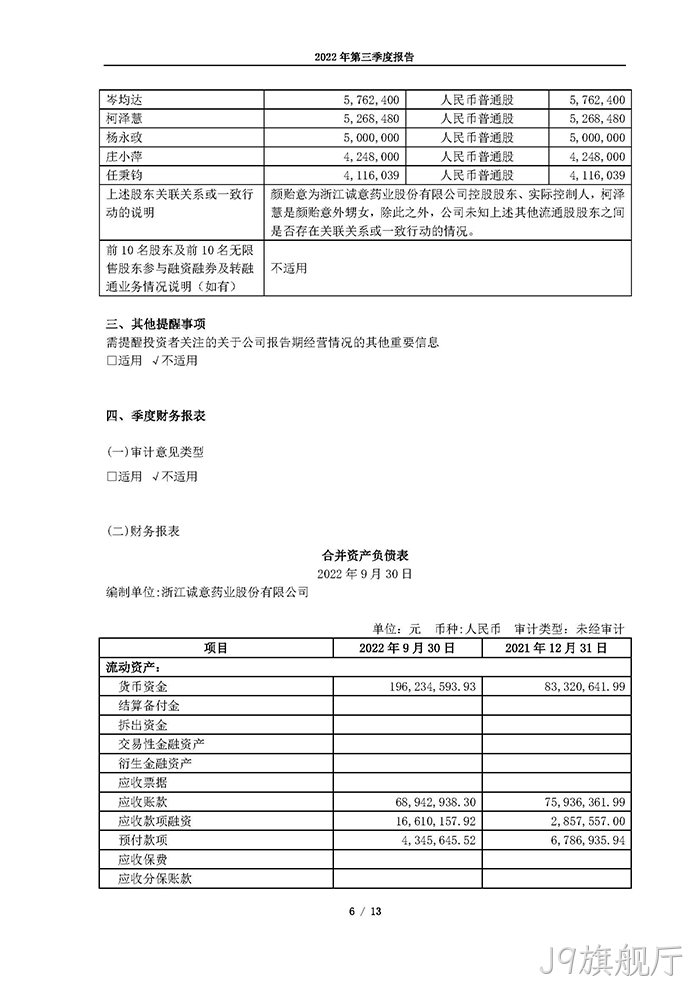 J9旗舰厅2022年第三季度▹报告_页面_06