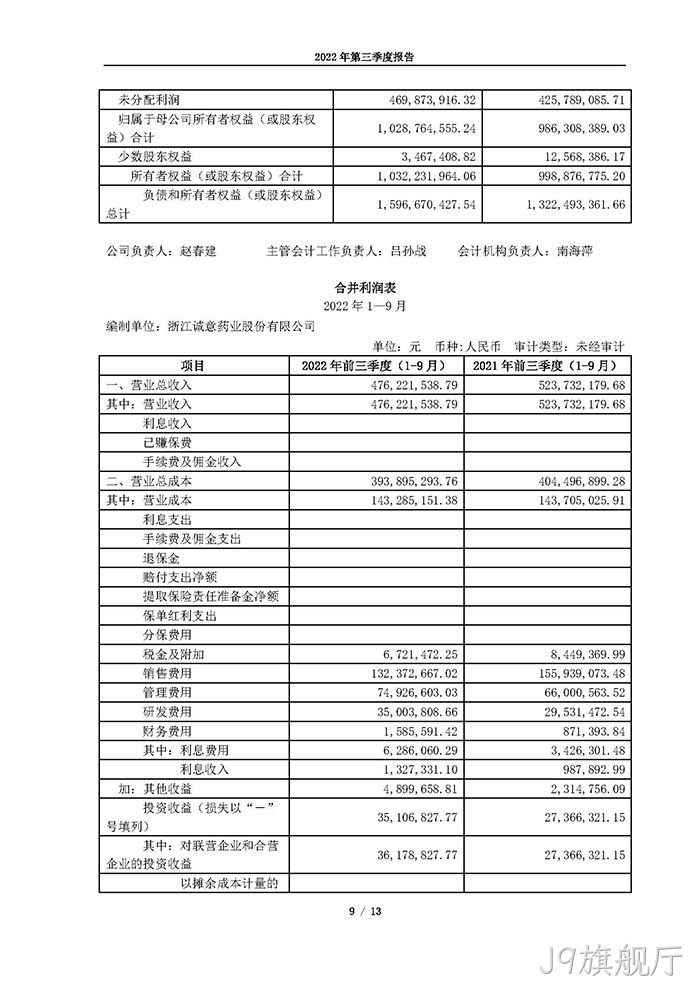 J9旗舰厅2022年第三季度⊕报告_页面_09