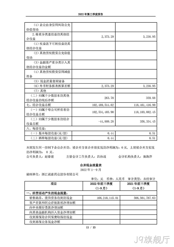 J9旗舰厅2022年第三季度▿报告_页面_11