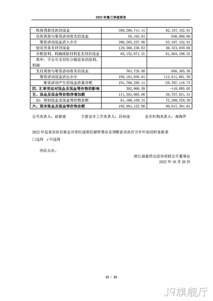 J9旗舰厅2022年第三季度◇报告_页面_13