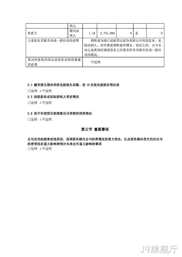 J9旗舰厅2022年半年度报·告摘要_页面_4