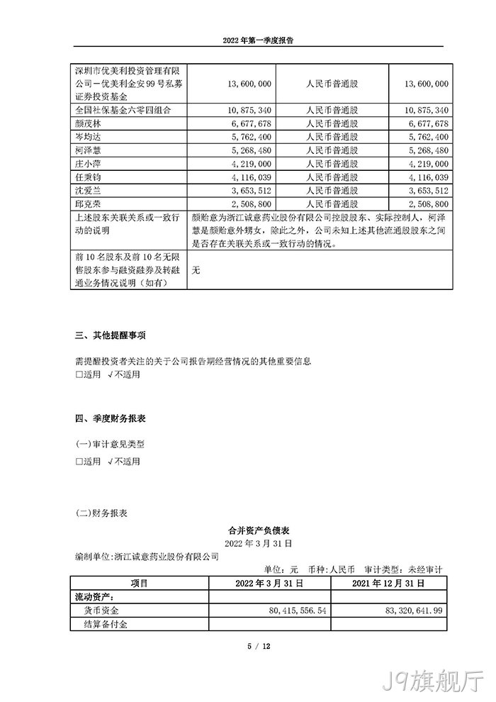 J9旗舰厅2022年第一季度✩✩报告_页面_05