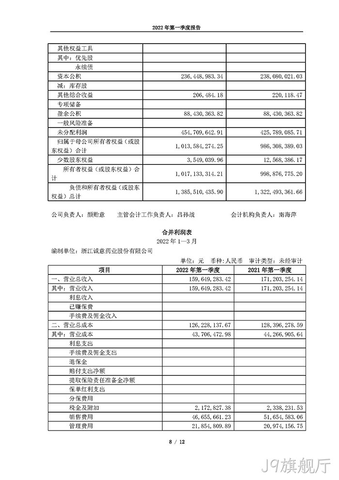 J9旗舰厅2022年第一季度丨报告_页面_08