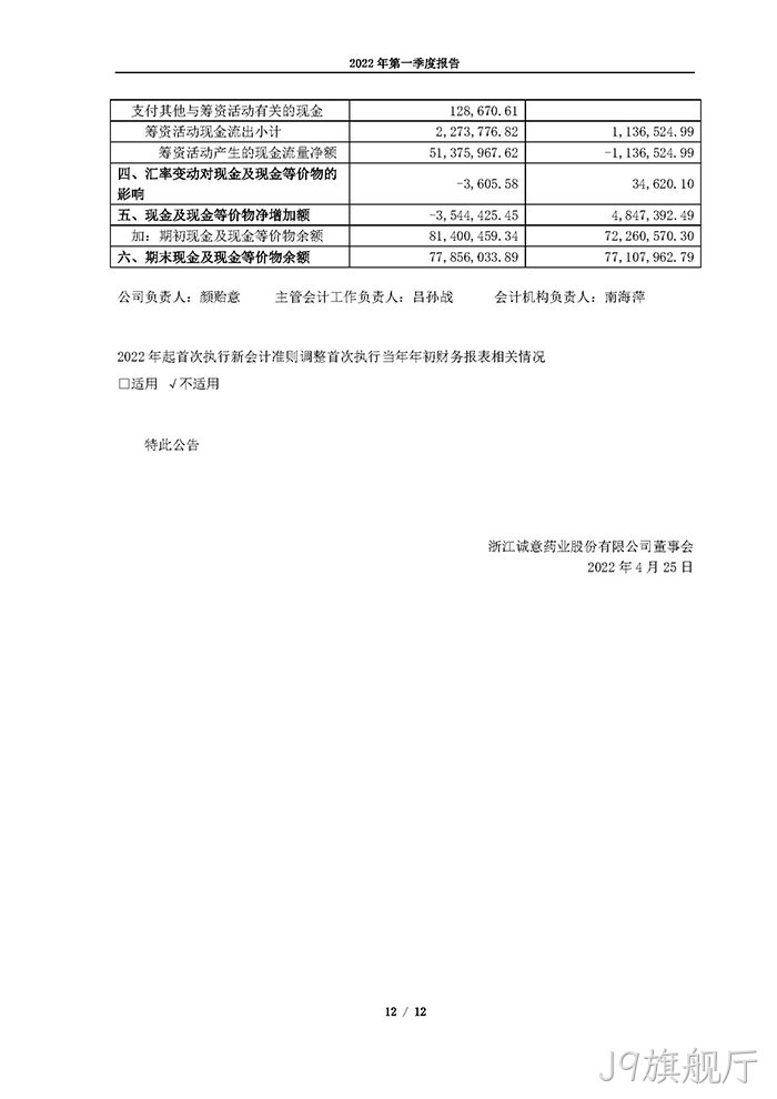 J9旗舰厅2022年第一季度∷报告_页面_12