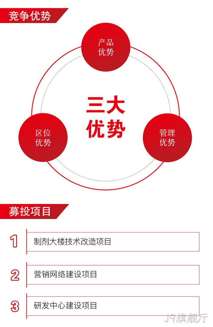 J9旗舰厅