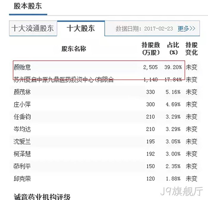 J9旗舰厅