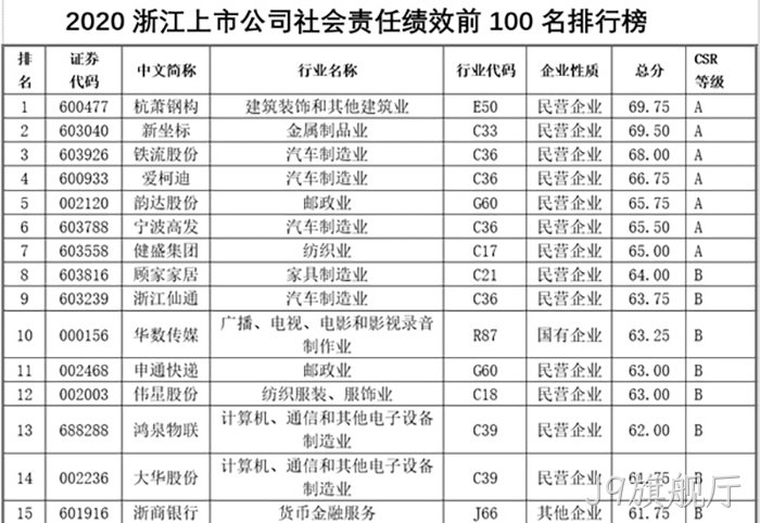 J9旗舰厅 J9旗舰厅
