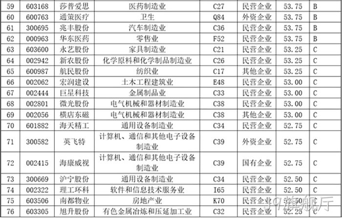 J9旗舰厅 J9旗舰厅