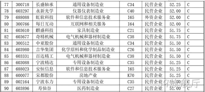 J9旗舰厅 J9旗舰厅