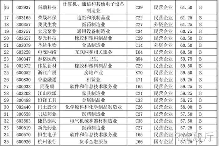 J9旗舰厅 J9旗舰厅