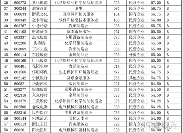 J9旗舰厅 J9旗舰厅