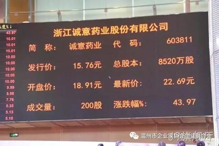 J9旗舰厅✭✭成功登陆〓上交所主▹板 J9旗舰厅▲成功登陆▹上交所主▼板