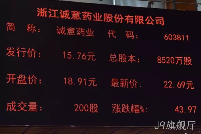 J9旗舰厅♧成功上市 J9旗舰厅∷成功上市