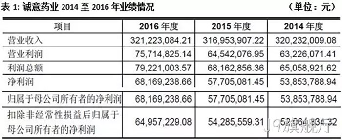 J9旗舰厅 J9旗舰厅