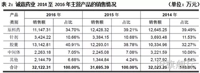 J9旗舰厅 J9旗舰厅