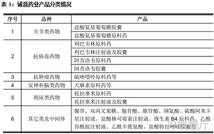 J9旗舰厅 J9旗舰厅