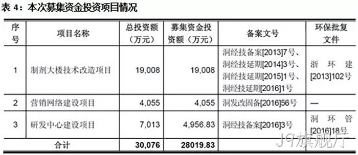 J9旗舰厅 J9旗舰厅